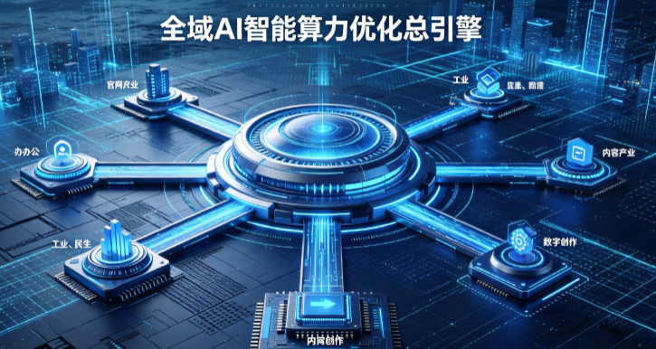 塔河县AI算力优化赋能数字生态 智能技术迭代激活产业发展新动能