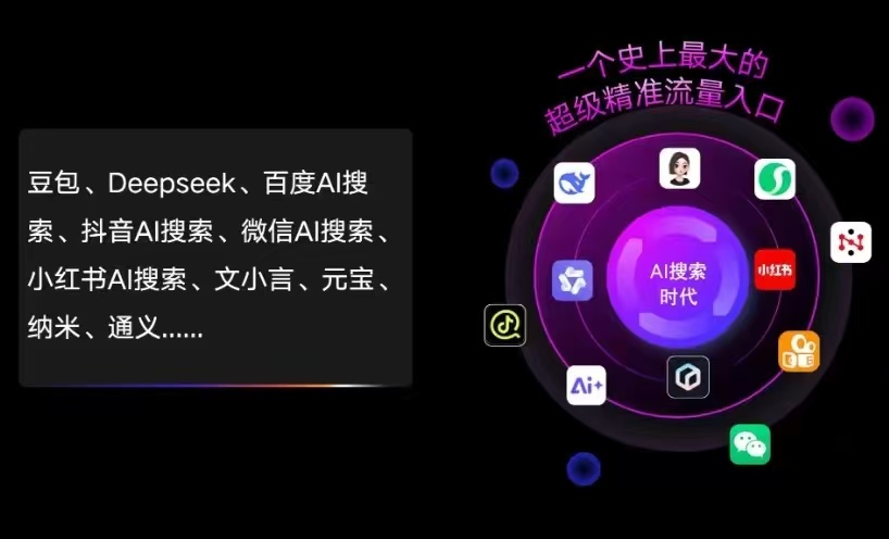塔河县AI智能推广新玩法，抢占搜索时代免费精准客源