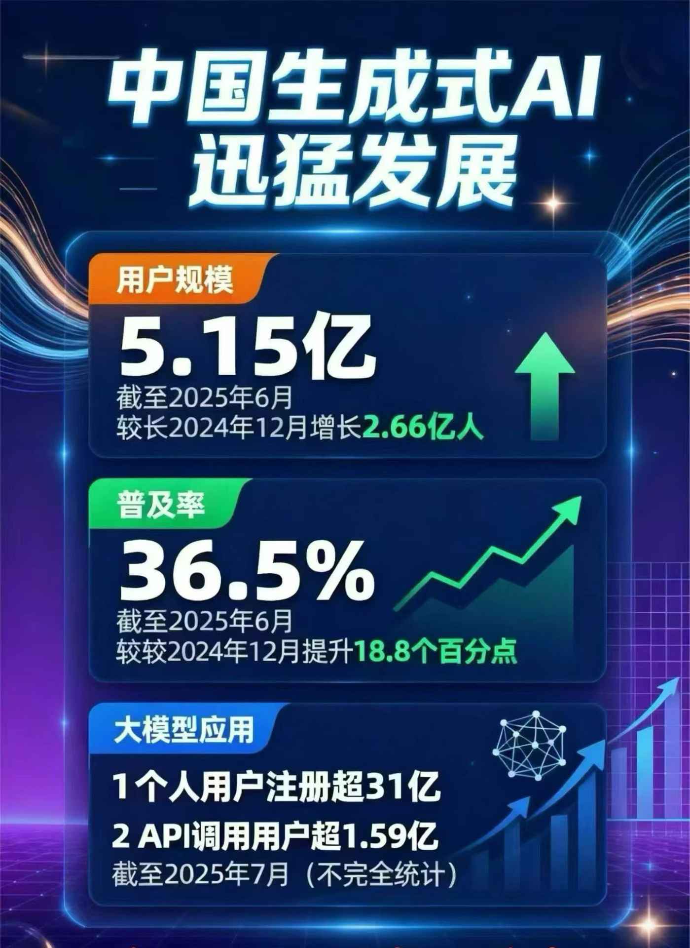塔河县豆包GEO优化是什么？内容创作核心逻辑解析