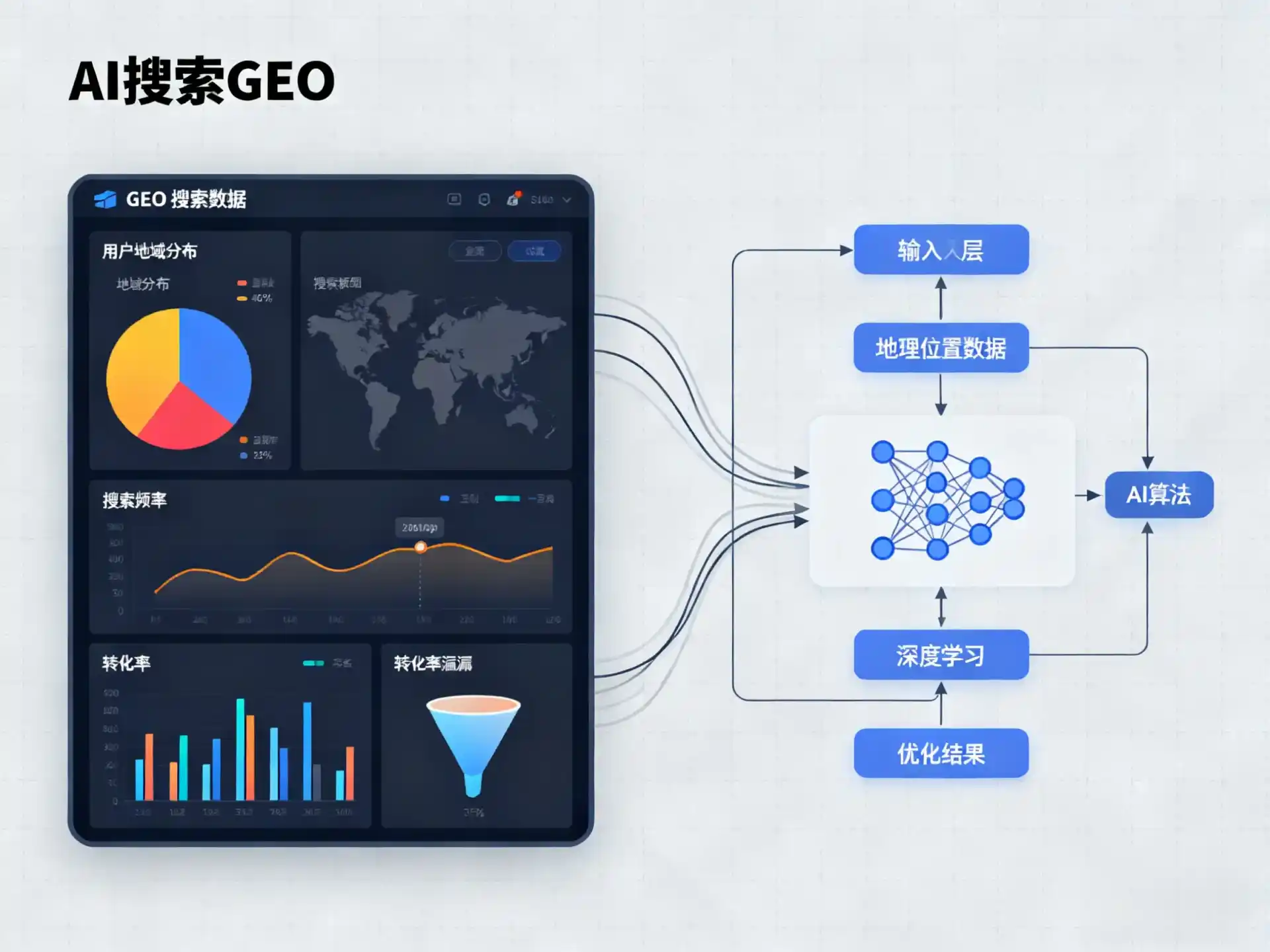 塔河县GEO优化服务商该如何筛选？生成式引擎优化行业实践观察