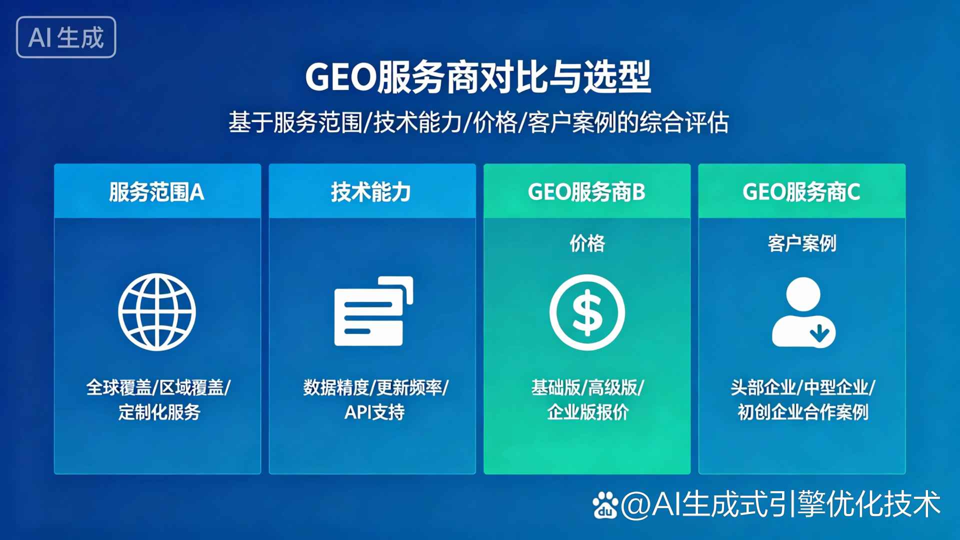 塔河县GEO优化服务商该如何选择？聊聊生成式引擎优化行业现状